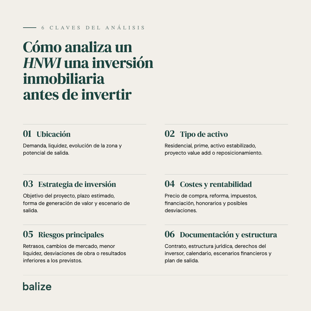 analisis-inversion-inmobiliaria-hnwi-balize