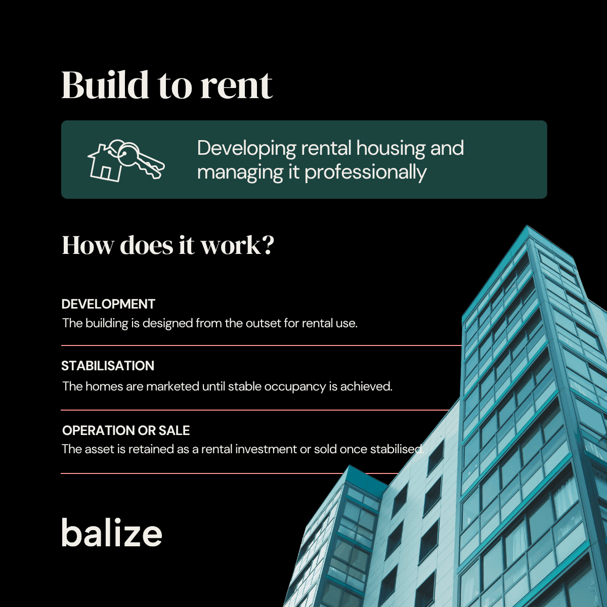 build-to-rent-spain-infographic
