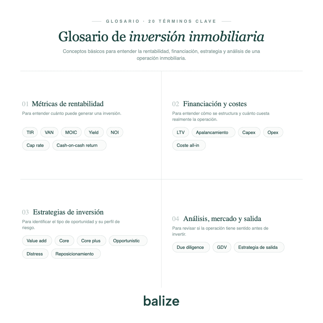 glosario-inversion-inmobiliaria-20-terminos-clave
