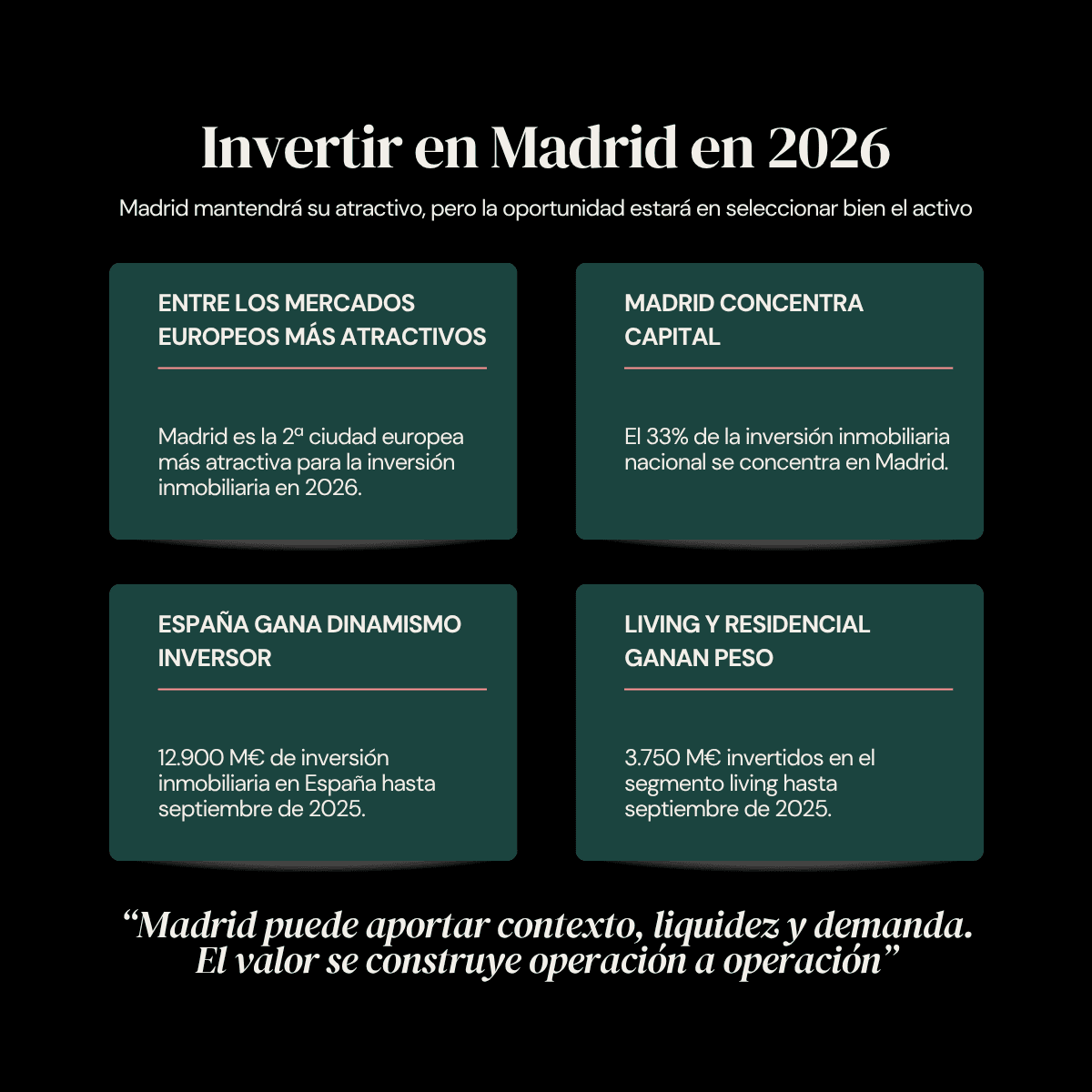 infografia-inversion-inmobiliaria-madrid-2026