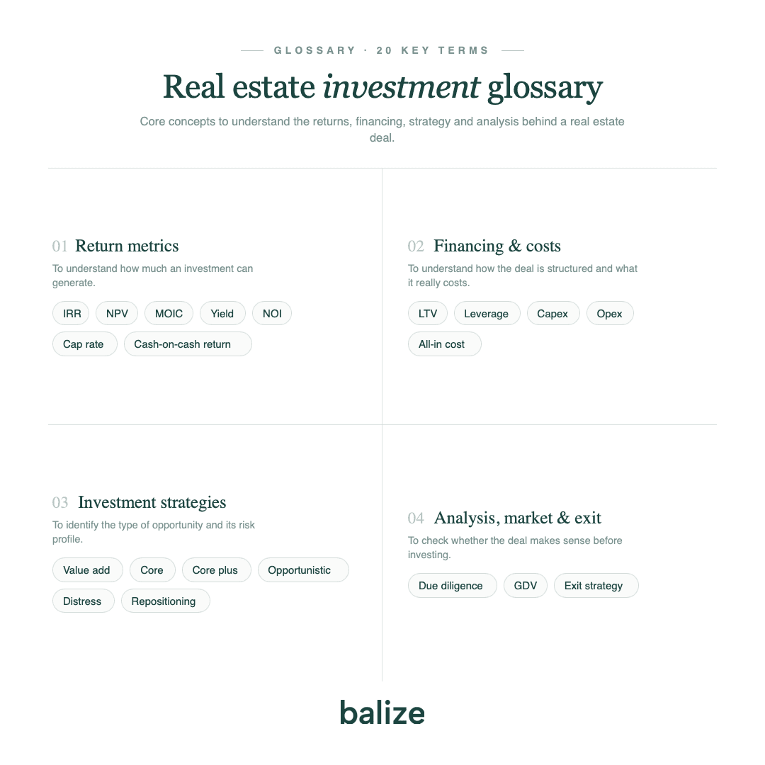 real-estate-investment-glossary-20-key-terms-balize