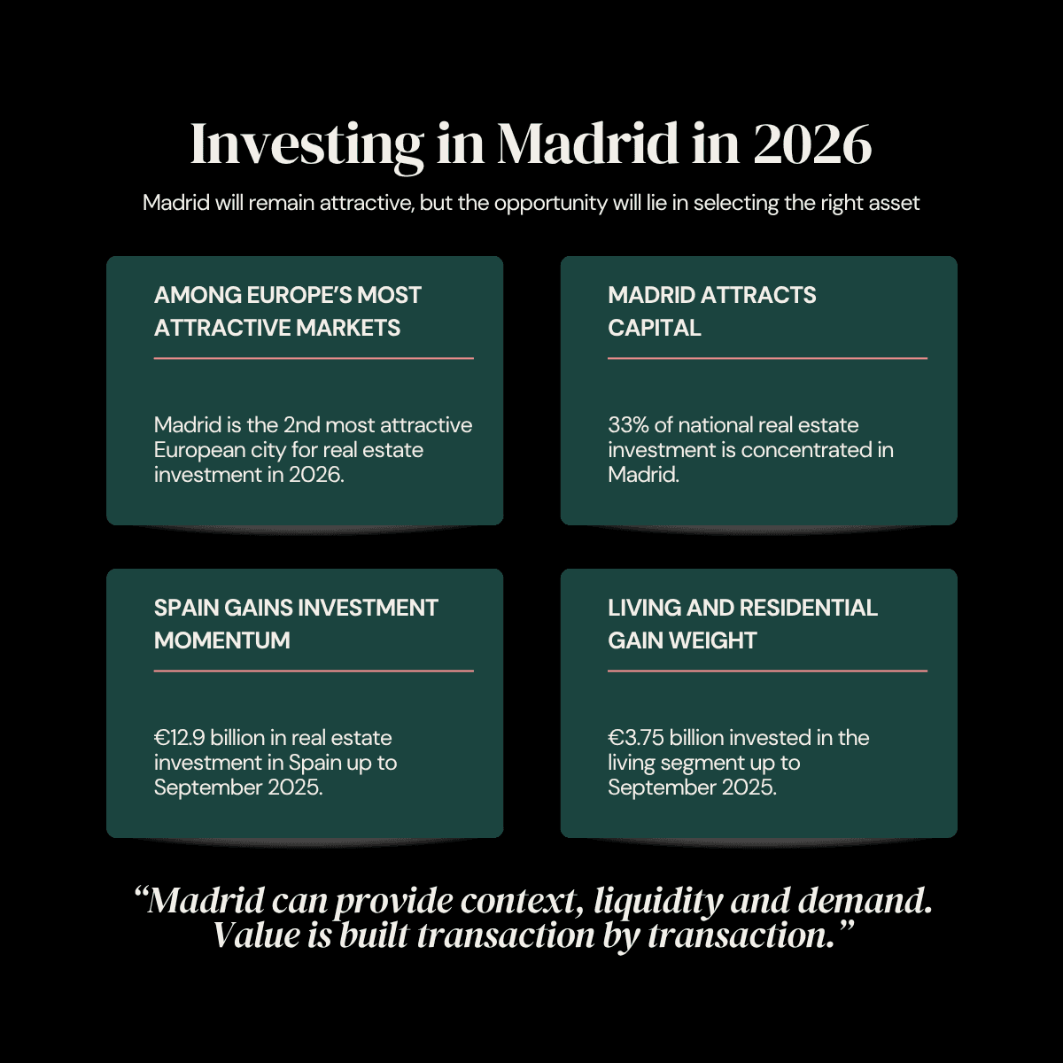 real-estate-investment-madrid-2026-infographic